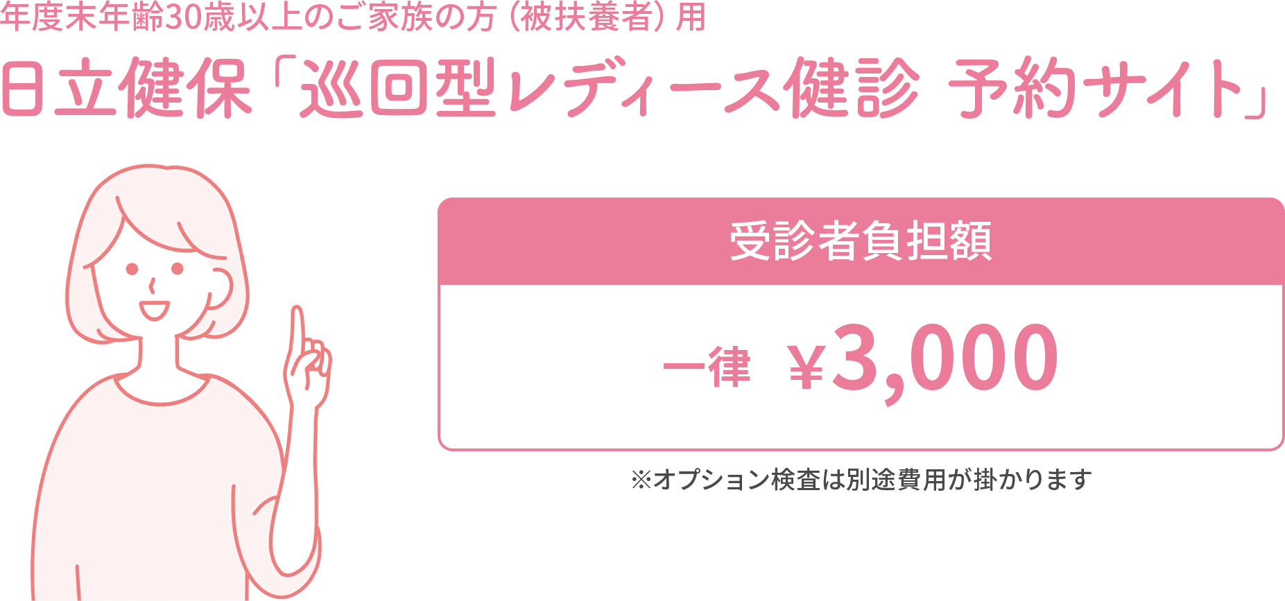 年度末年齢30歳以上のご家族の方(被扶養者)用 日立健保「巡回レディース健診 予約サイト」 受診者負担額 一律¥3,000 ※オプション検査は別途費用が掛かります